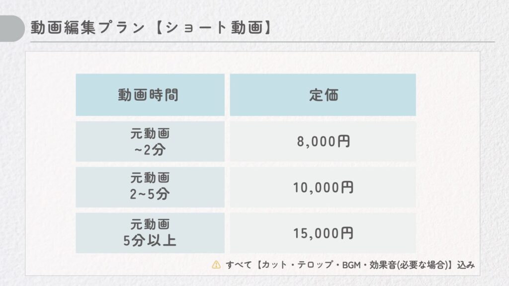 料金
