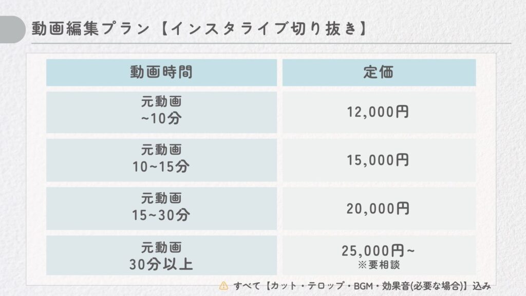 料金
